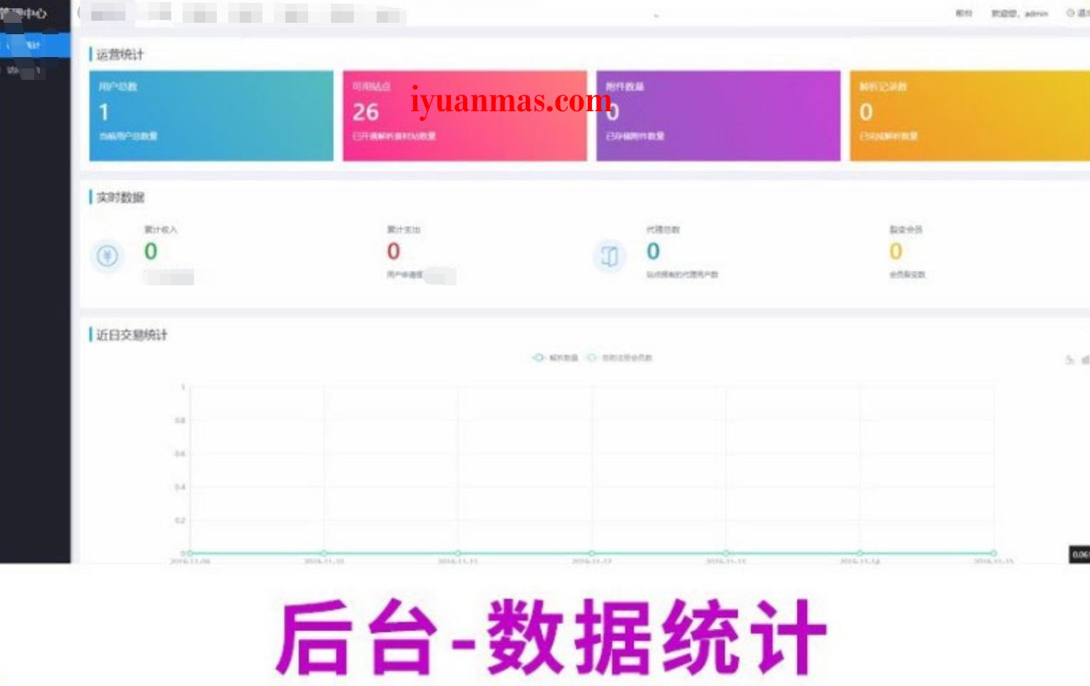 2022最新PHP素材资源解析平台系统V8.0版本 PHP源码 第4张