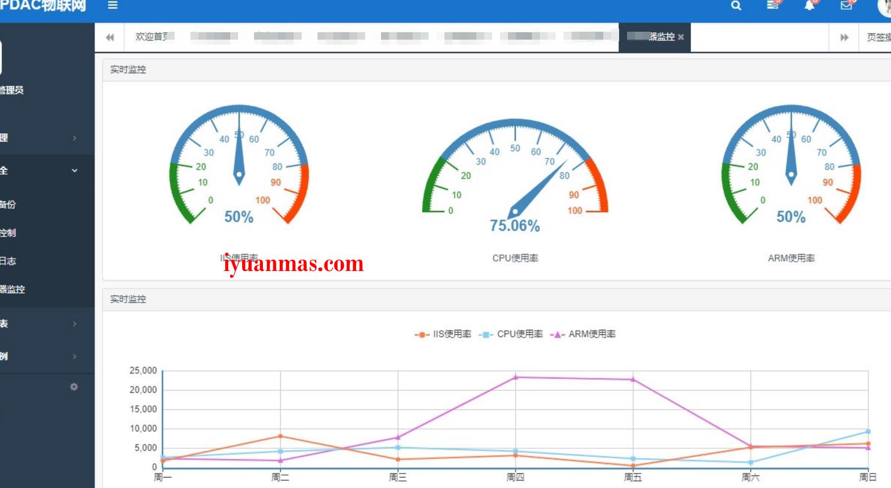 ASP开发的.Net智能物联网后台管理系统分享 ASP源码 第2张