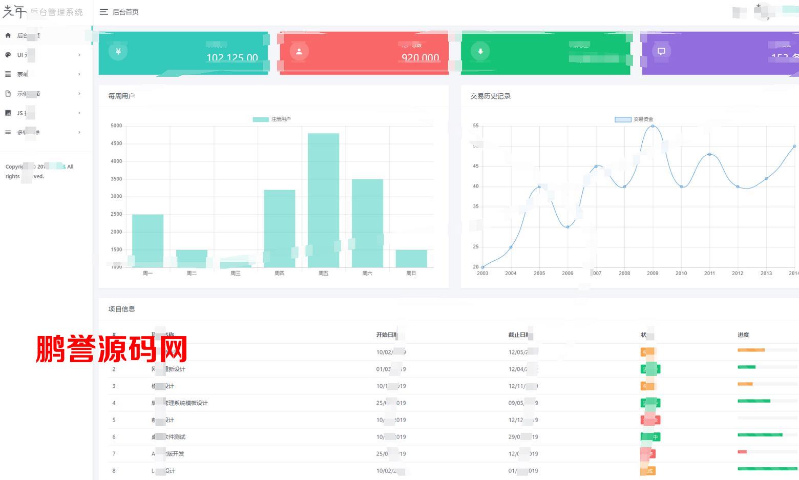 最新光年Light Year Admin后台管理系统模板源码