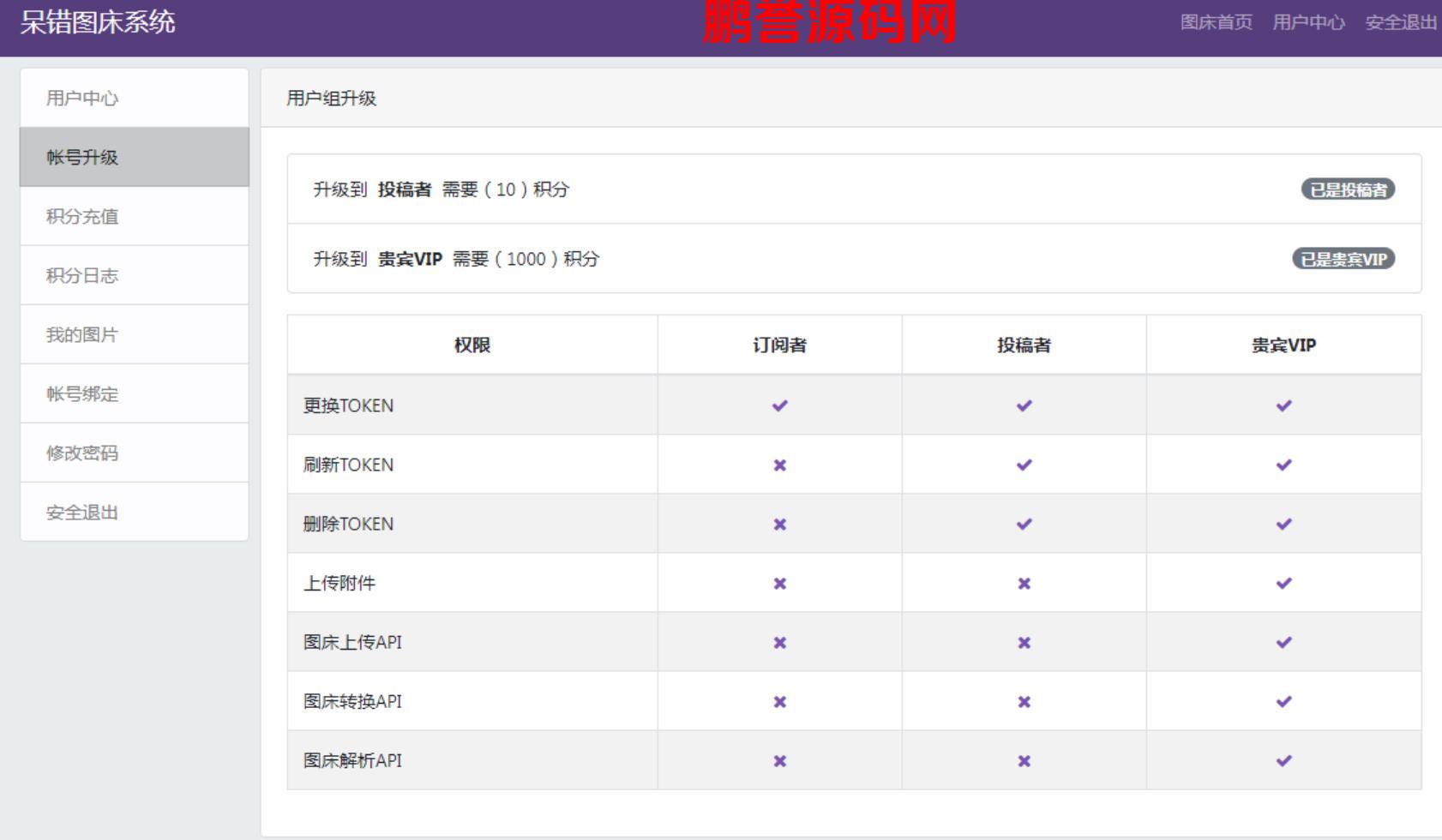 2022最新轻量级呆错图床系统源码分享 PHP源码 第2张