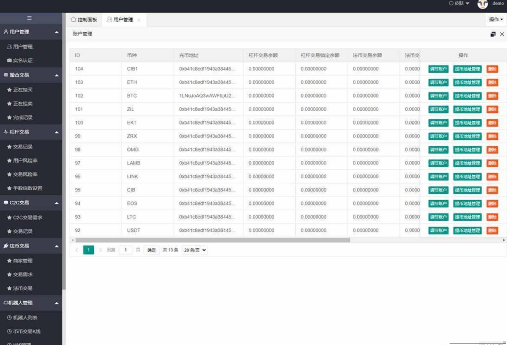 优化版数字资产交易所系统源码+某站价值4W PHP源码 第7张