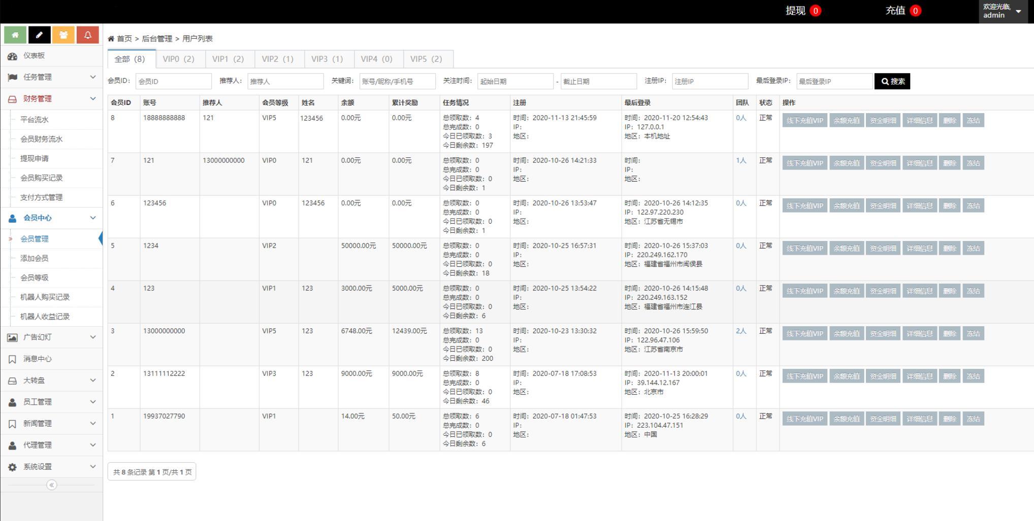 最新点赞任务系统+四种多语言版/已修复BUG PHP源码 第7张