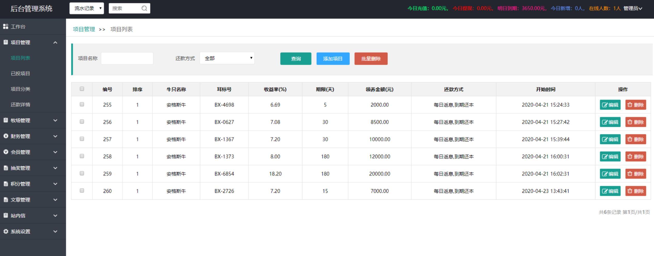 牧场养牛区块链源码+带积分商城/抽奖/会员特权 PHP源码 第8张