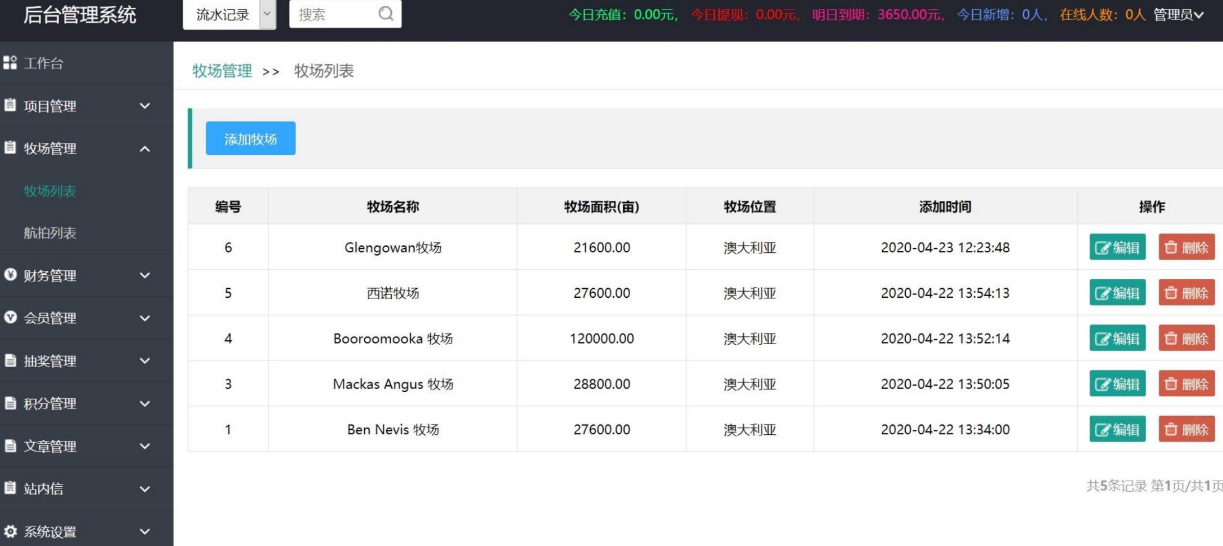 牧场养牛区块链源码+带积分商城/抽奖/会员特权 PHP源码 第10张