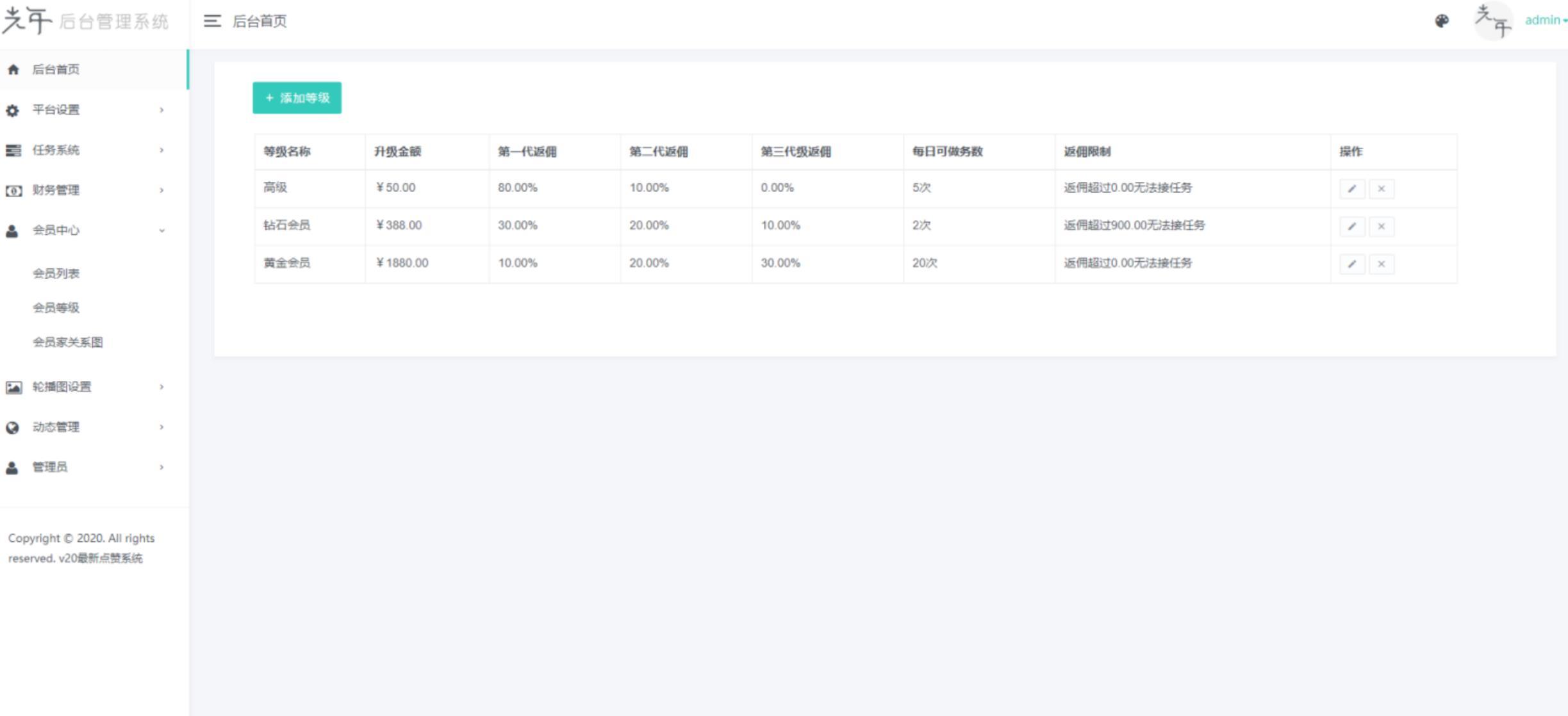 新版蓝色UI抖音快手点赞系统源码+完整后台 PHP源码 第13张