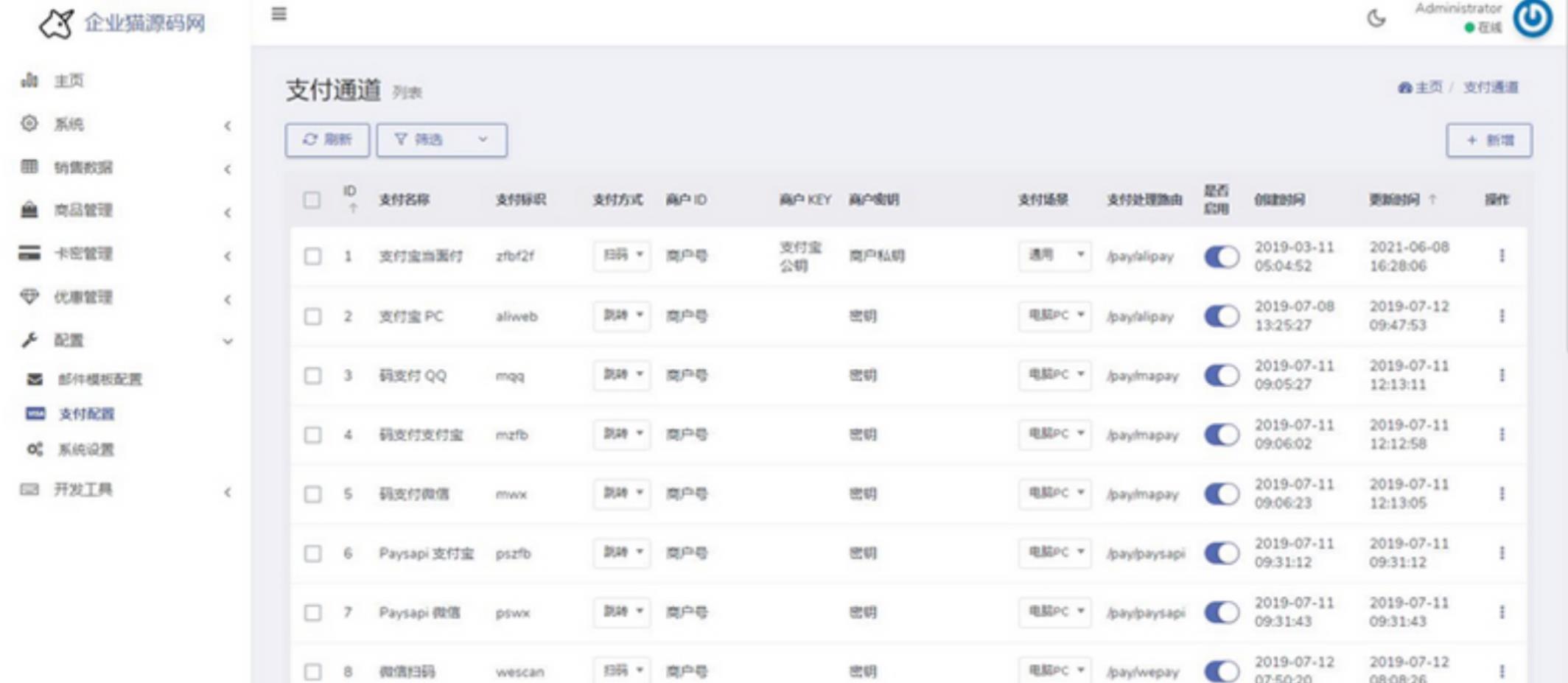 功能强大的发卡网源码+支付接口超多 PHP源码 第8张