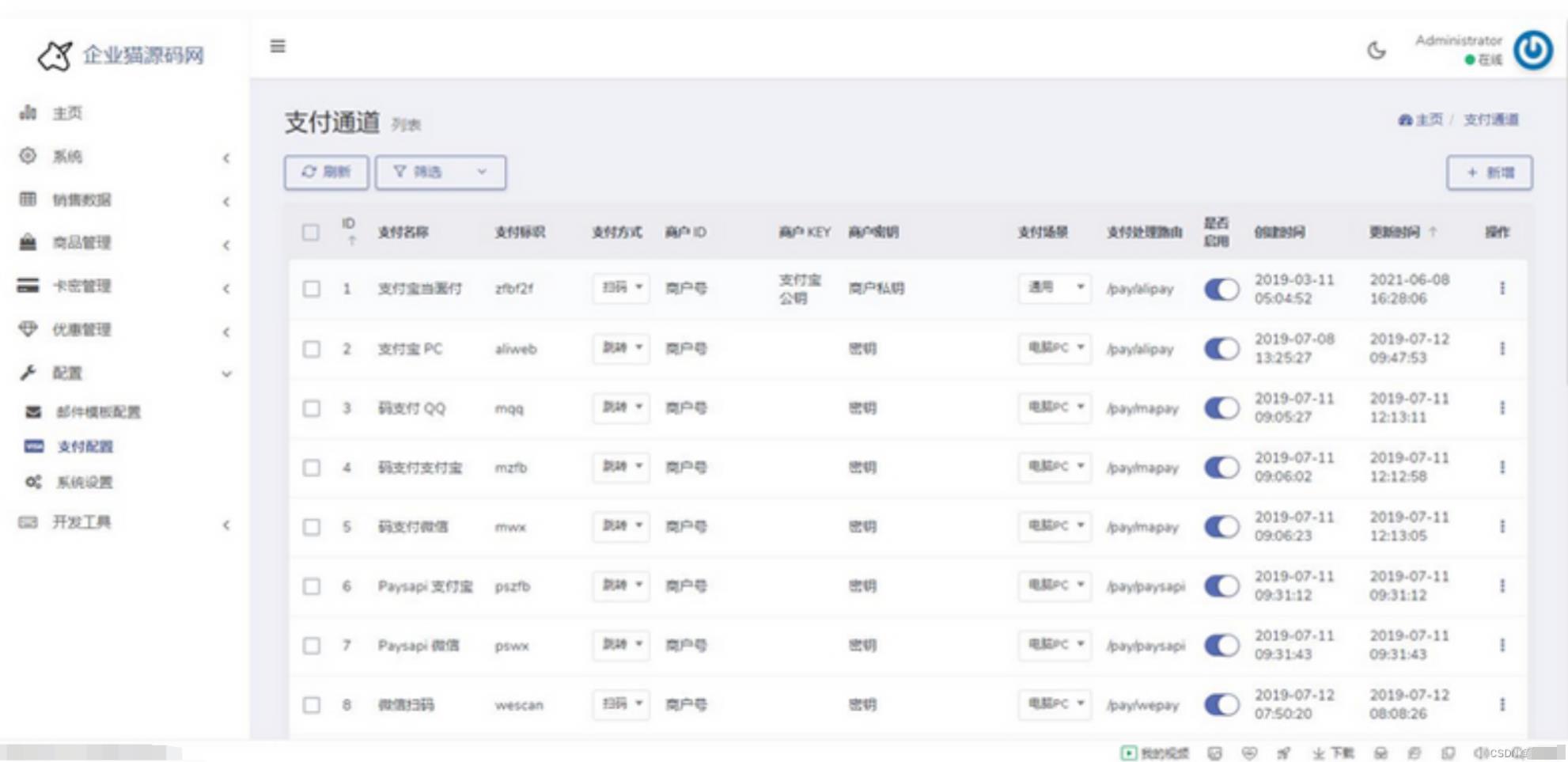 功能强大的发卡网源码+支付接口超多 PHP源码 第6张