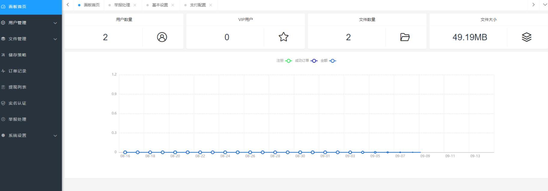 2022最新网盘系统源码仿蓝奏 PHP源码 第2张