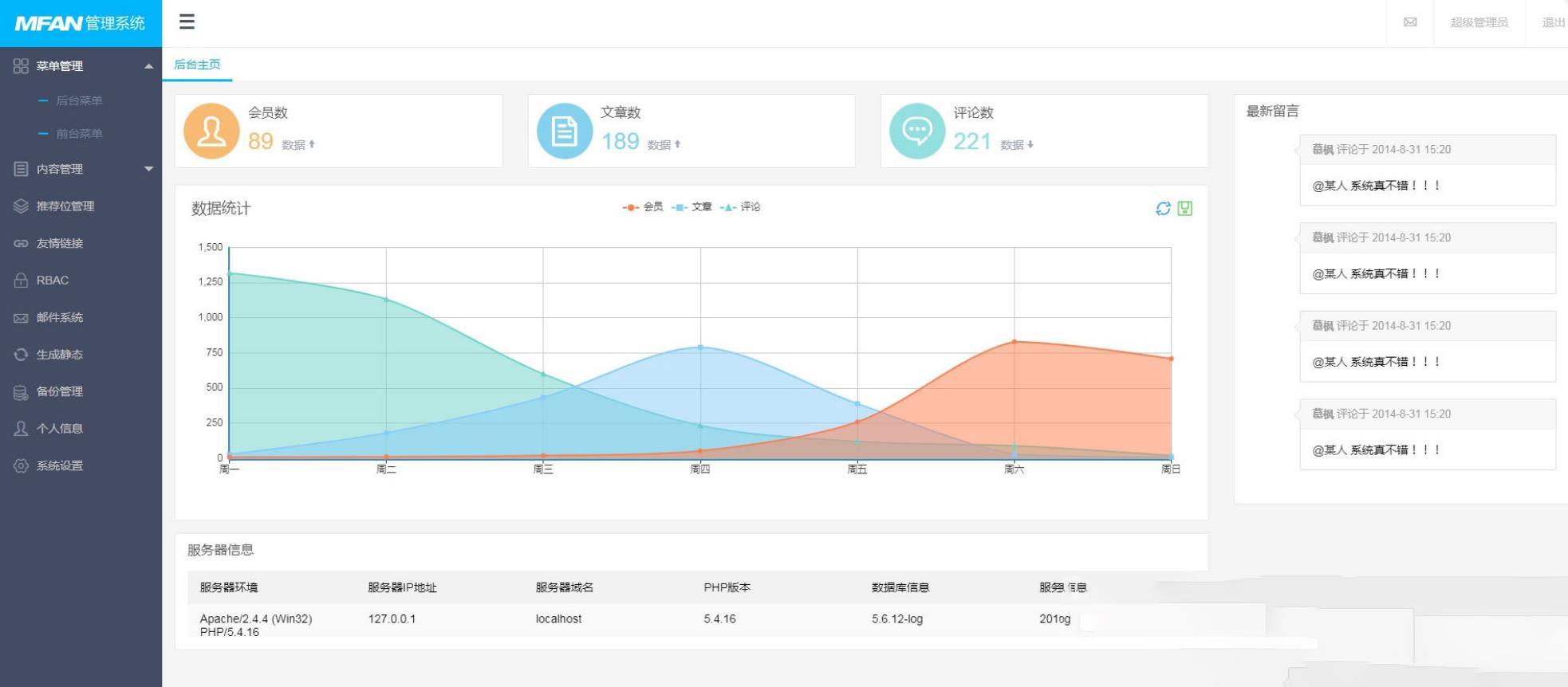 最新MFAN通用企业网站后台管理系统模板源码