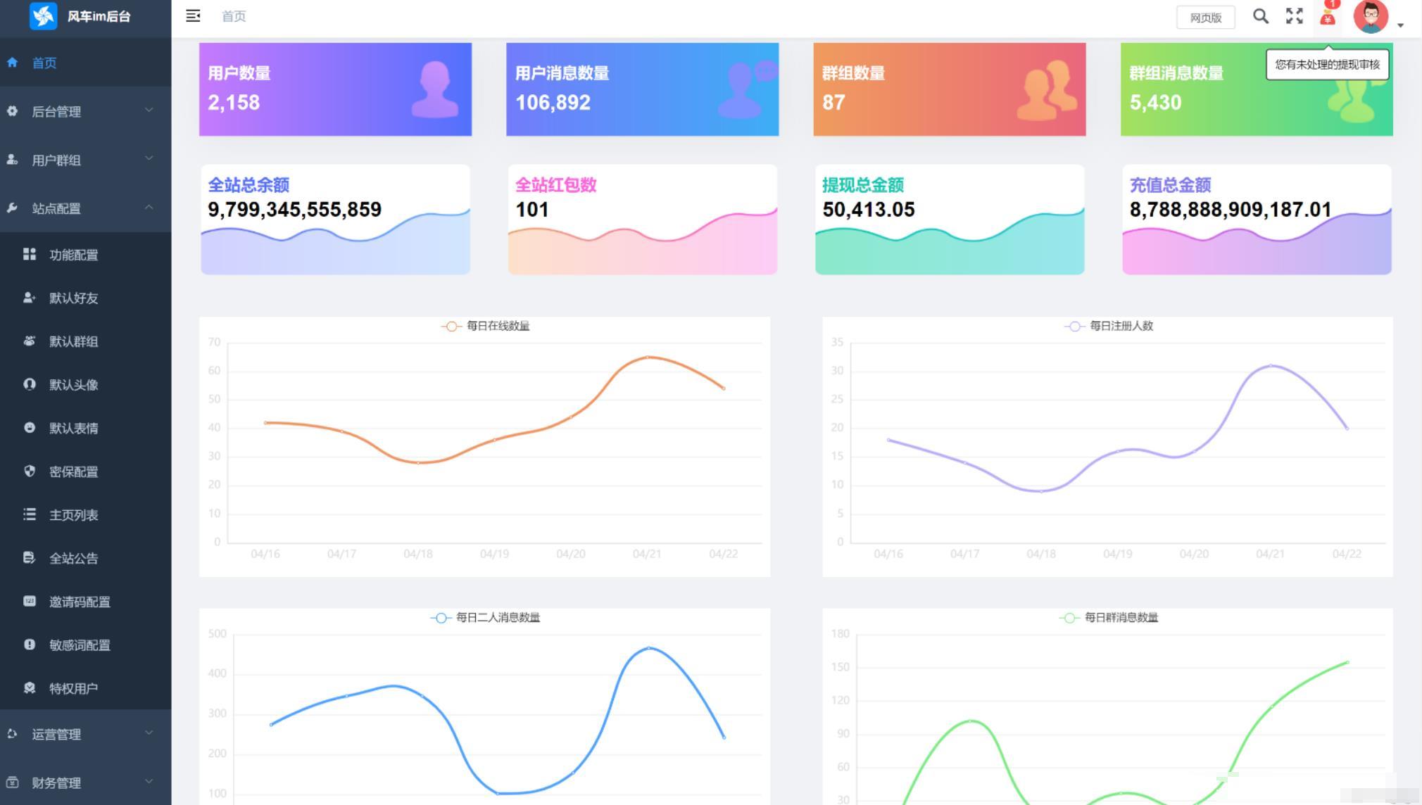 风车IM即时通讯聊天系统源码+APP/带安装教程 PHP源码 第4张