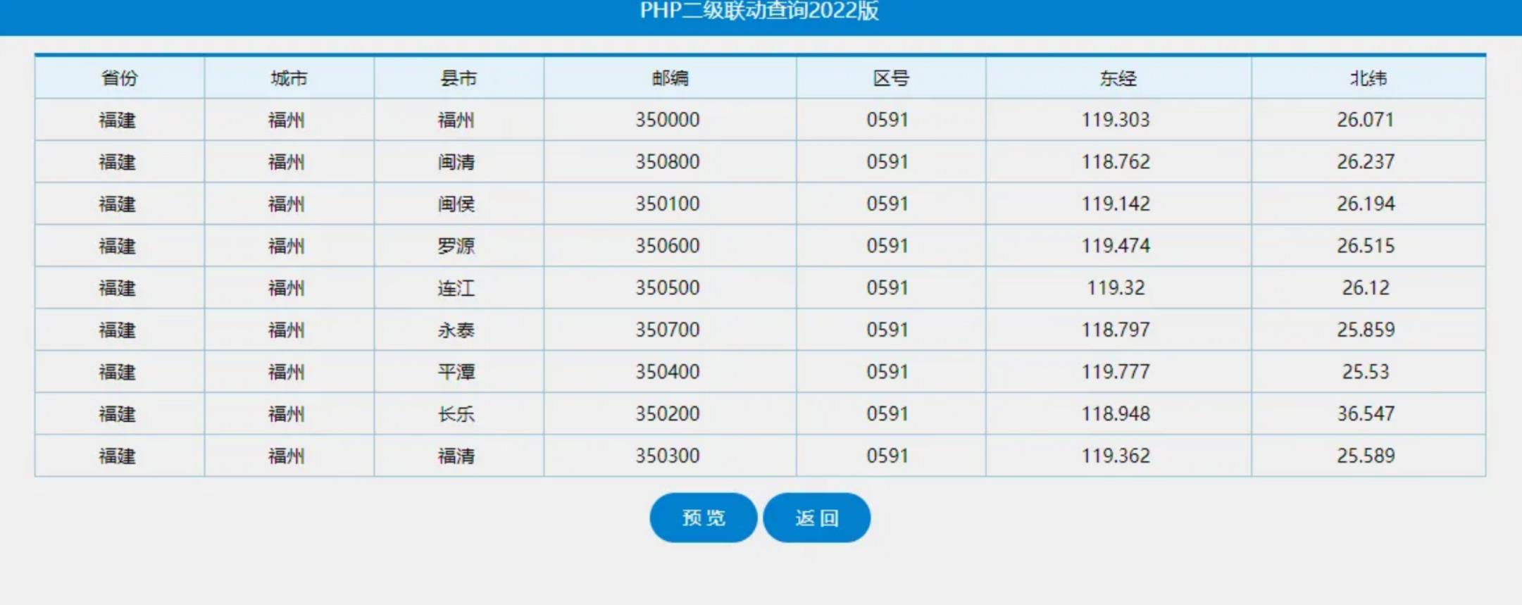 PHP+TXT 2级通用查询系统PHP源码