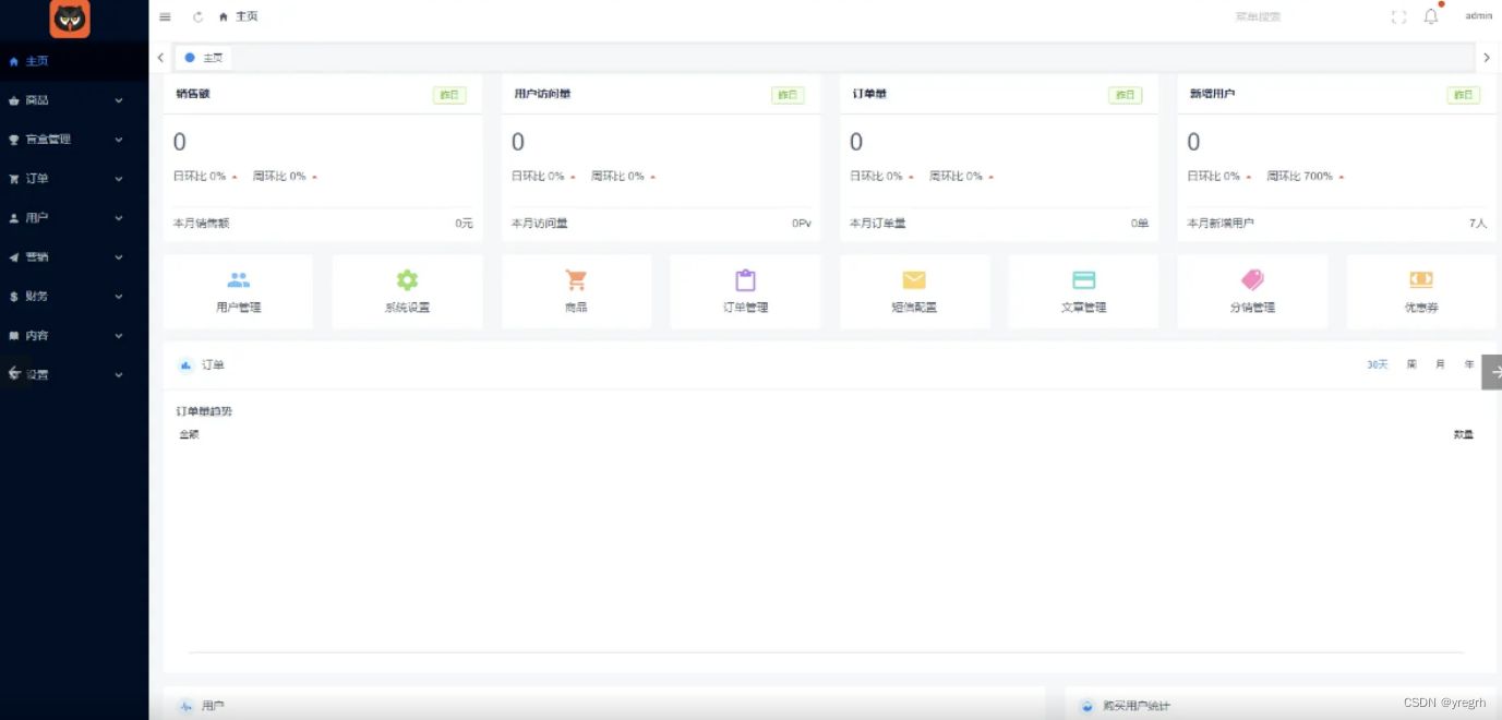 盲盒商城系统源码/前后端全开源+CRMEB商城改的盲盒 PHP源码 第7张