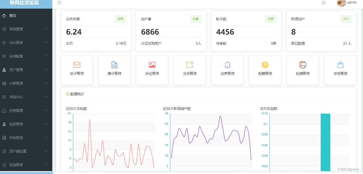 社交论坛交友发帖系统源码 前后端分离 H5、微信小程序、APP端 PHP源码 第6张 社交论坛交友发帖系统源码 前后端分离 H5、微信小程序、APP端 PHP源码 第6张