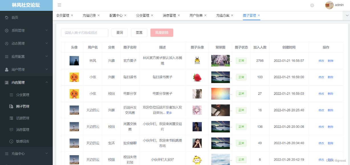 社交论坛交友发帖系统源码 前后端分离 H5、微信小程序、APP端 PHP源码 第9张 社交论坛交友发帖系统源码 前后端分离 H5、微信小程序、APP端 PHP源码 第9张