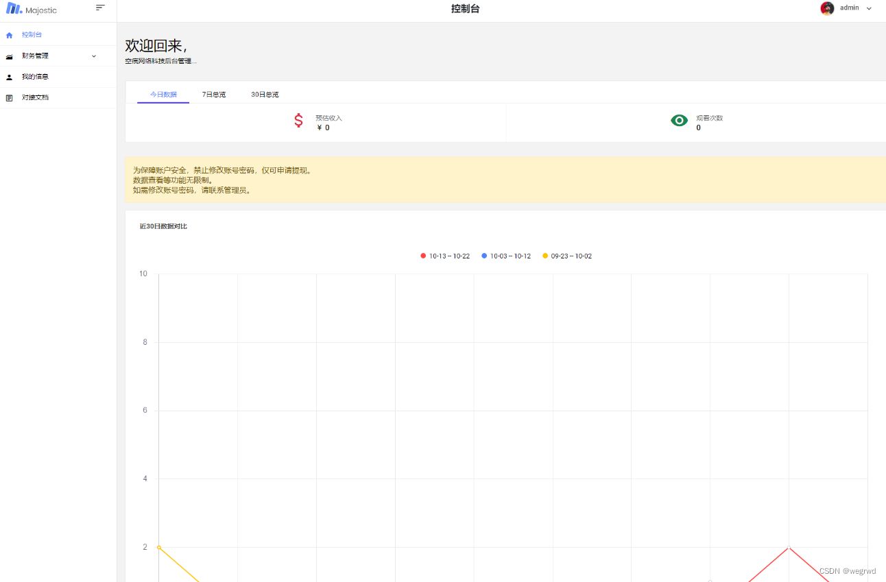 小程序广告流量主奖励发放系统源码 流量变现系统 小程序源码 第4张