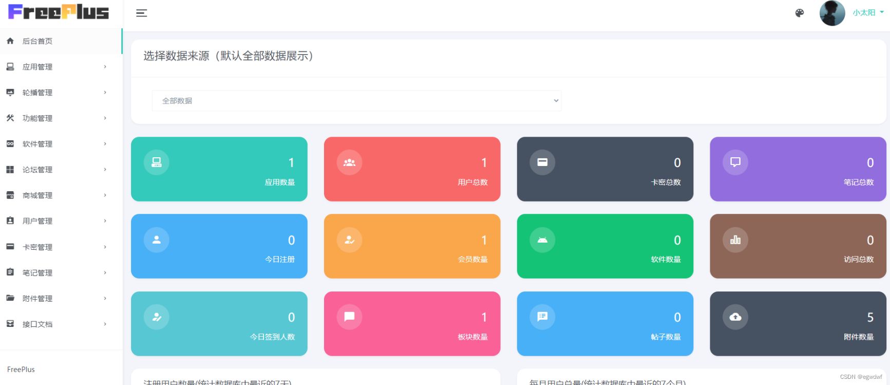 HBuilderX前端软件社区+Thinkphp后端源码 PHP源码 第3张 HBuilderX前端软件社区+Thinkphp后端源码 PHP源码 第3张