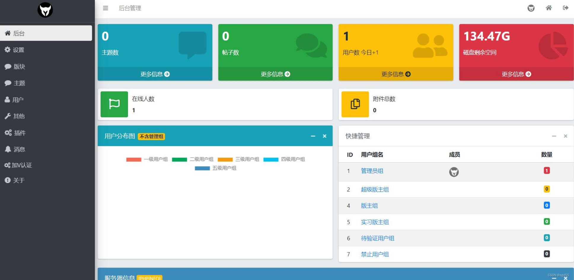 Xiuno(修罗)知乎模板二开优化魔板仿网盘资源社/模板加全套插件 PHP源码 第2张
