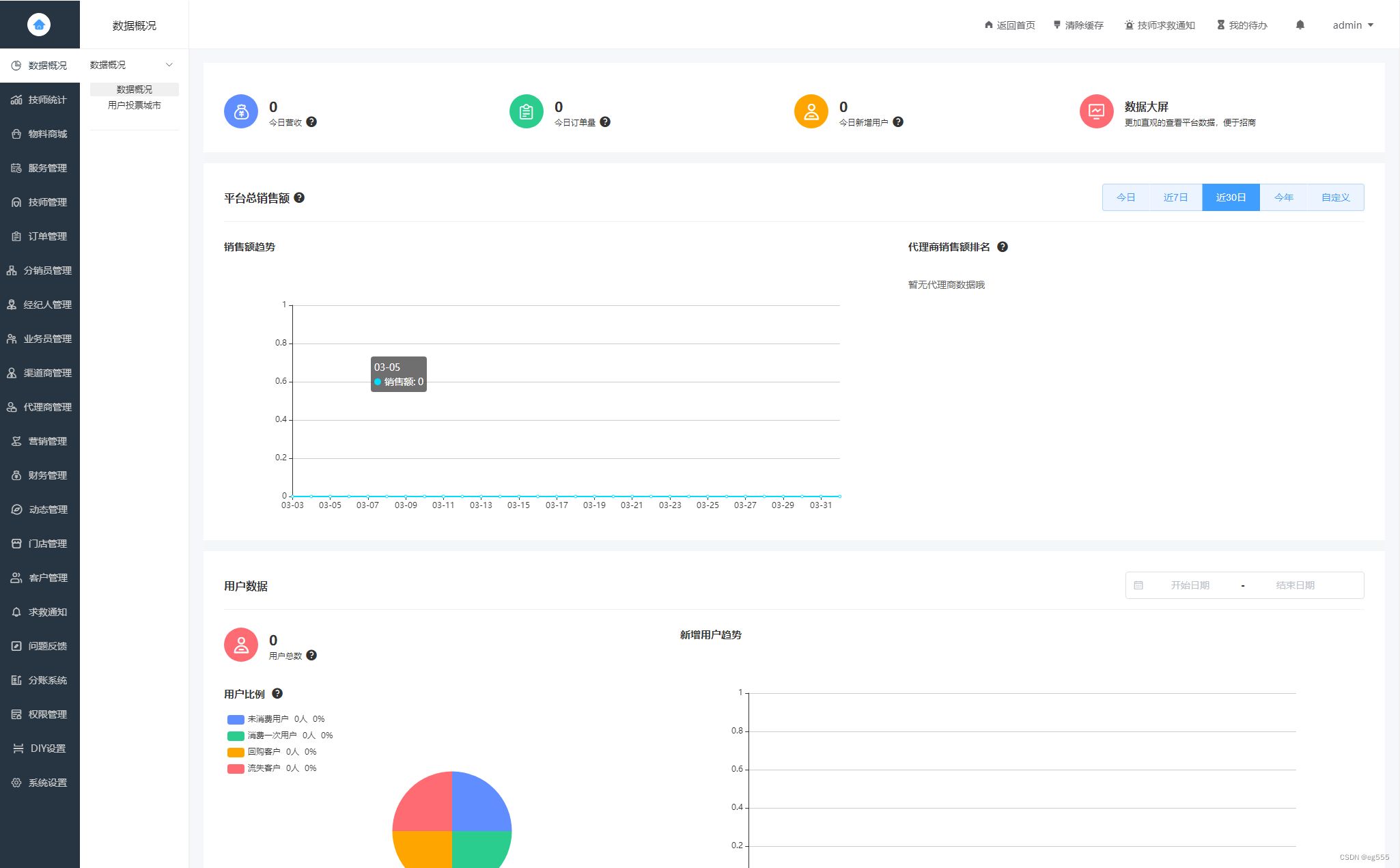 2024最新同城上门家政按摩H5小程序源码 | 全开源无需授权 | 上门预约系统 PHP源码 第3张 2024最新同城上门家政按摩H5小程序源码 | 全开源无需授权 | 上门预约系统 PHP源码 第3张