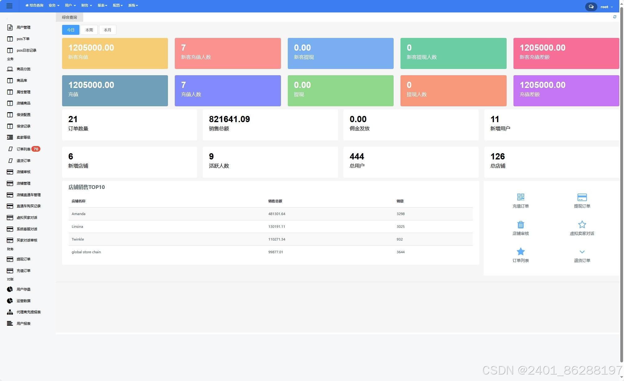 全开源TikTok跨境商城源码/TikTok内嵌商城+搭建教程/前端uniapp+后端 PHP源码 第3张 全开源TikTok跨境商城源码/TikTok内嵌商城+搭建教程/前端uniapp+后端 PHP源码 第3张