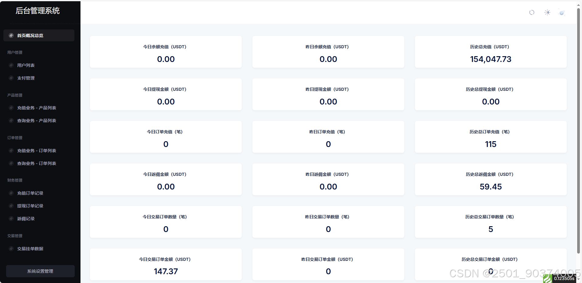 小利特惠源码/生活缴费/电话费/油卡燃气/等充值业务类源码附带承兑系统 PHP源码 第5张