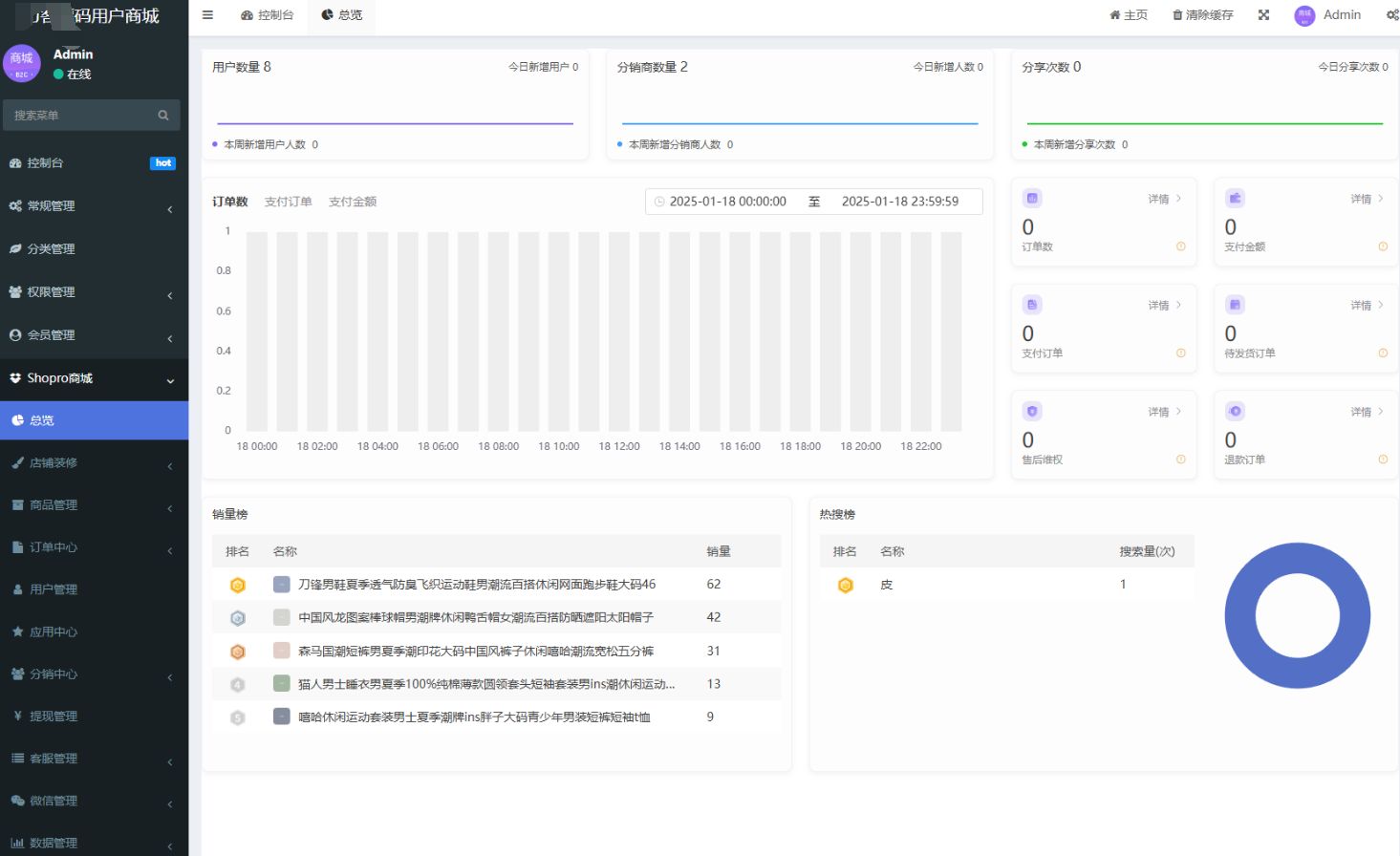Thinkphp+Uniapp开发的多端商城系统源码H5小程序APP支持DIY模板直播分销 PHP源码 第3张