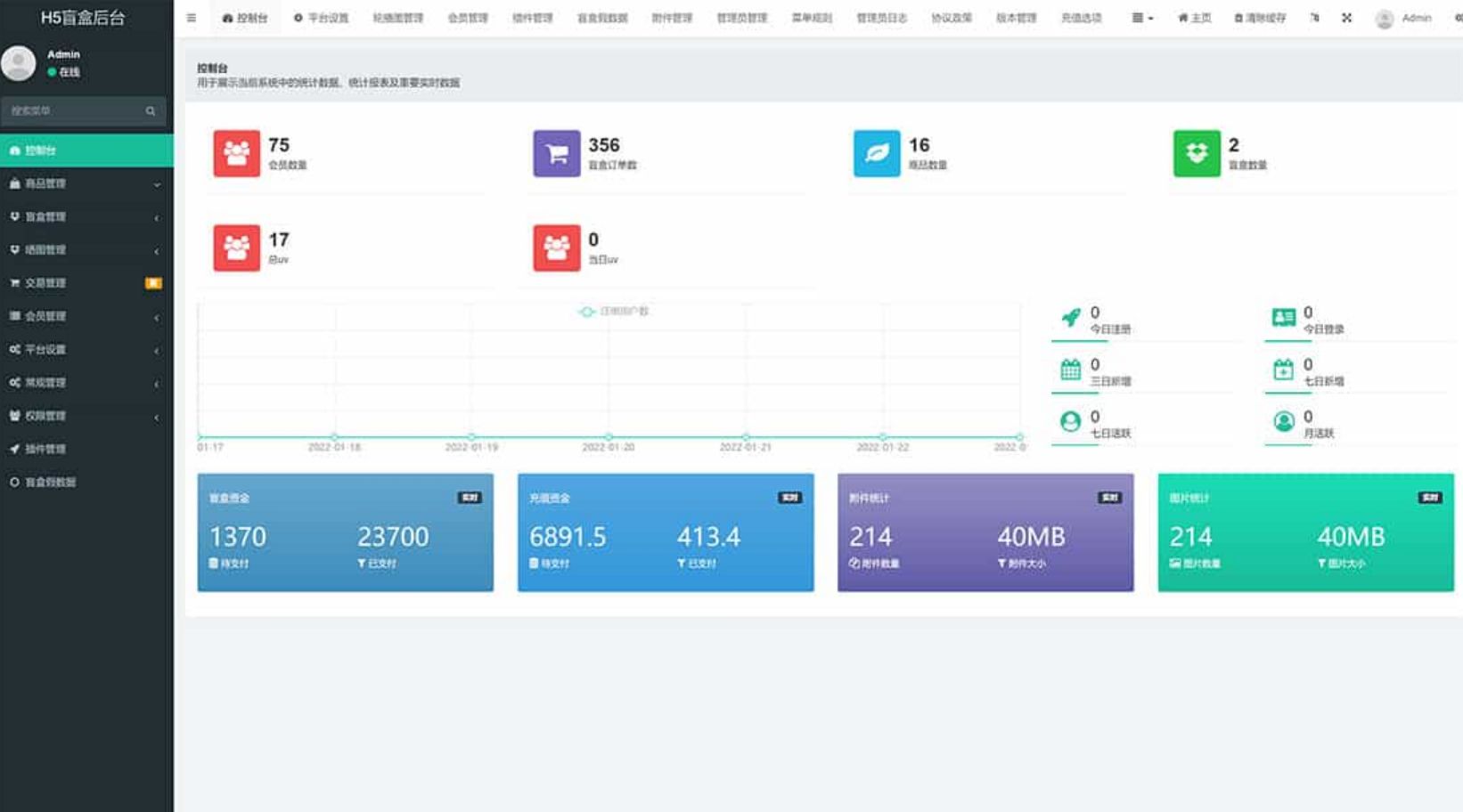 最新PHP盲盒商城系统源码 晒图+免签+短信验证+在线回收 ThinkPHP框架 PHP源码 第5张