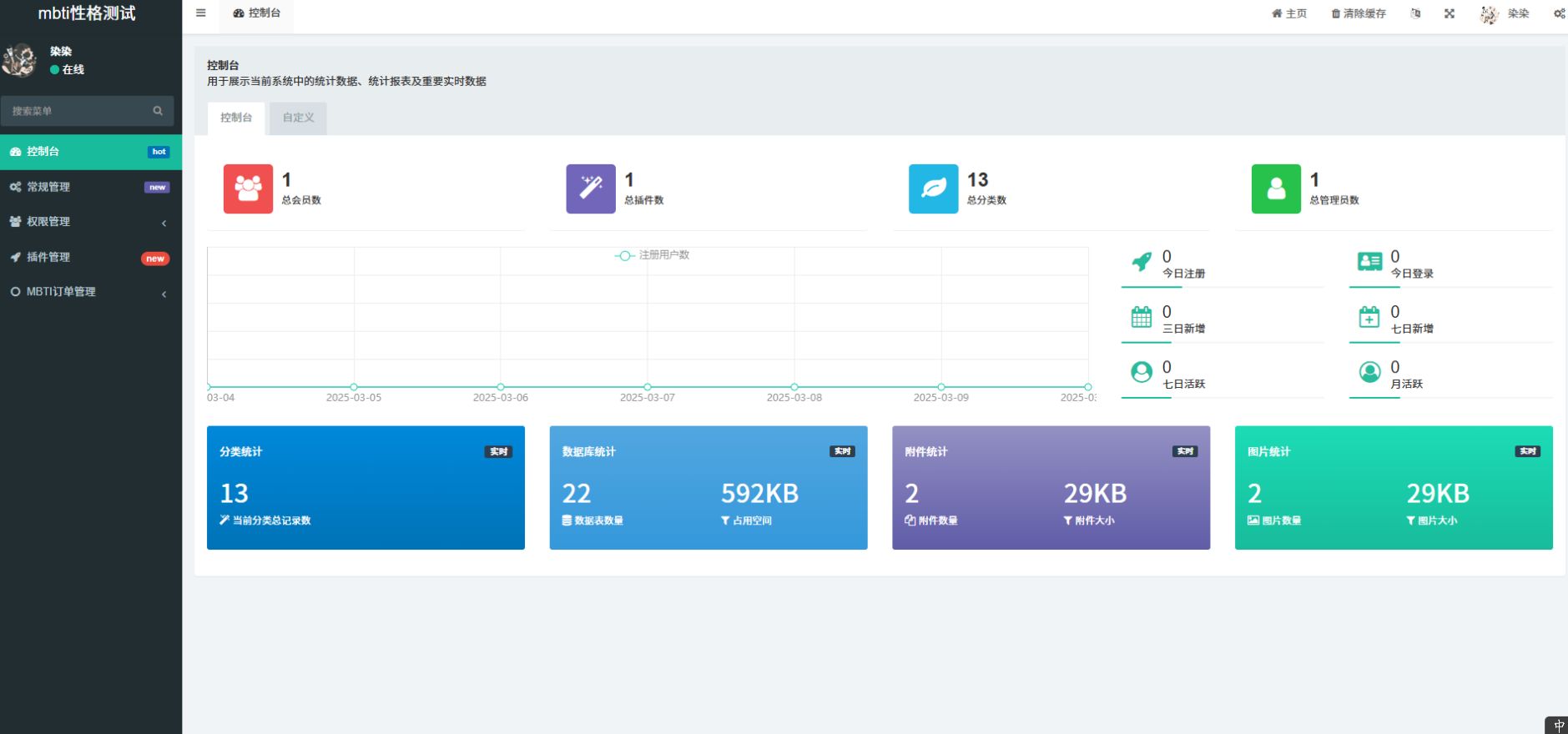 【运营级】MBTI十六型人格职业性格测试源码完整版 PHP源码 第2张