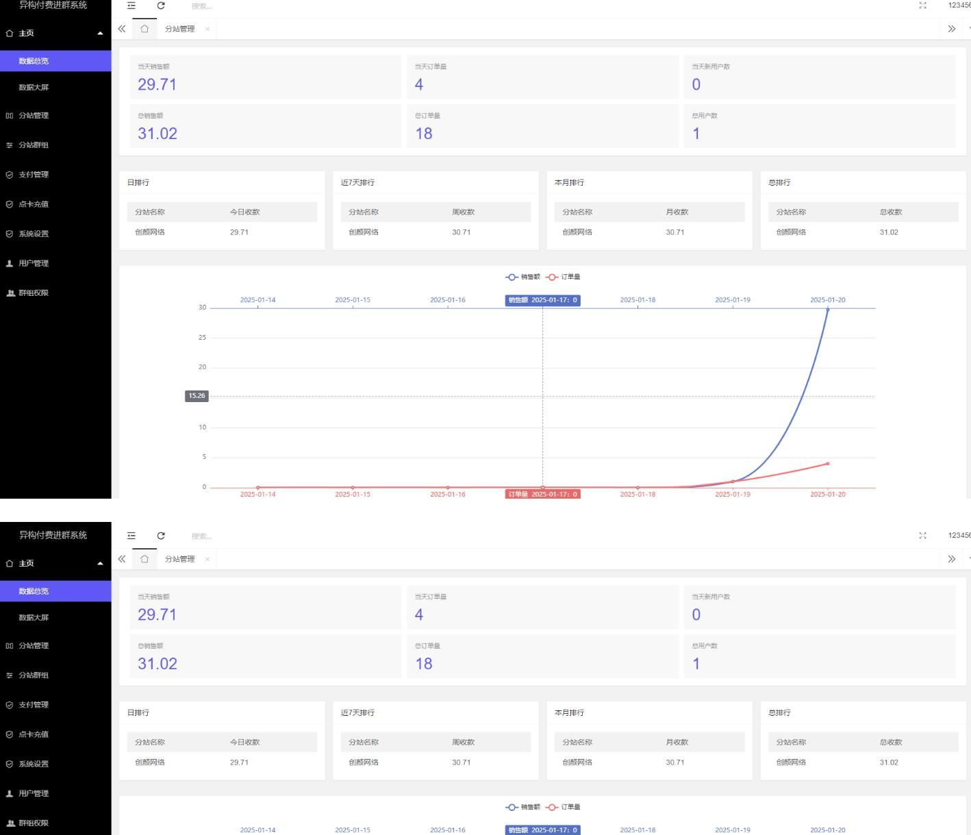 已换链接付费进群5.0带城市定位系统源码 PHP源码 第3张 已换链接付费进群5.0带城市定位系统源码 PHP源码 第3张