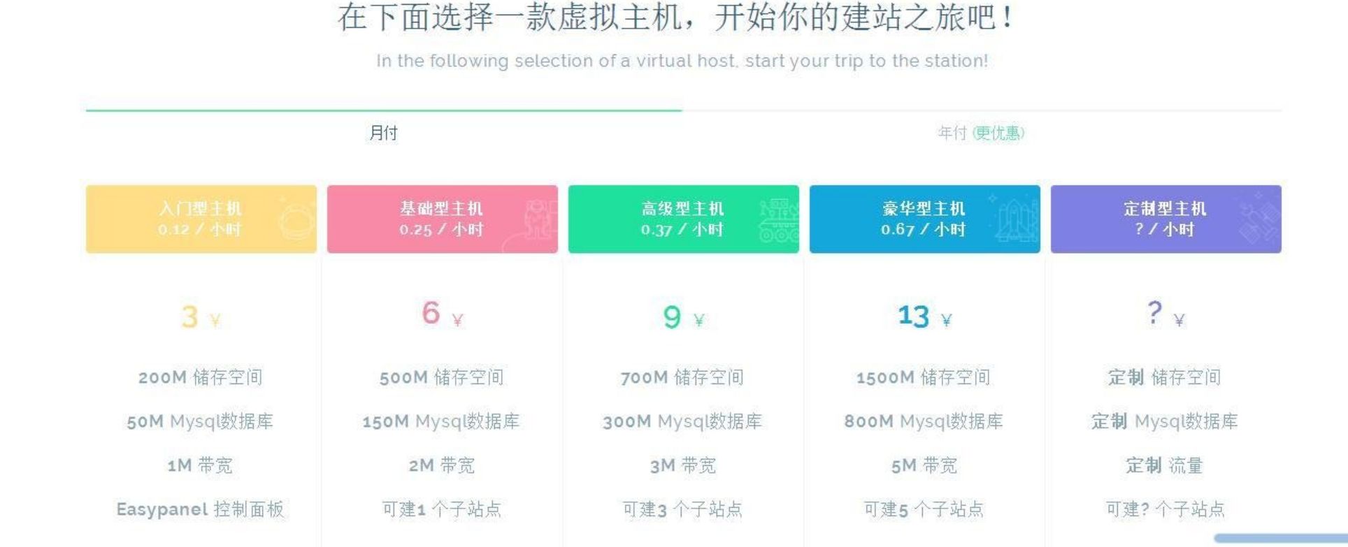 vhms销售系统源码免授权 PHP源码 第2张 vhms销售系统源码免授权 PHP源码 第2张